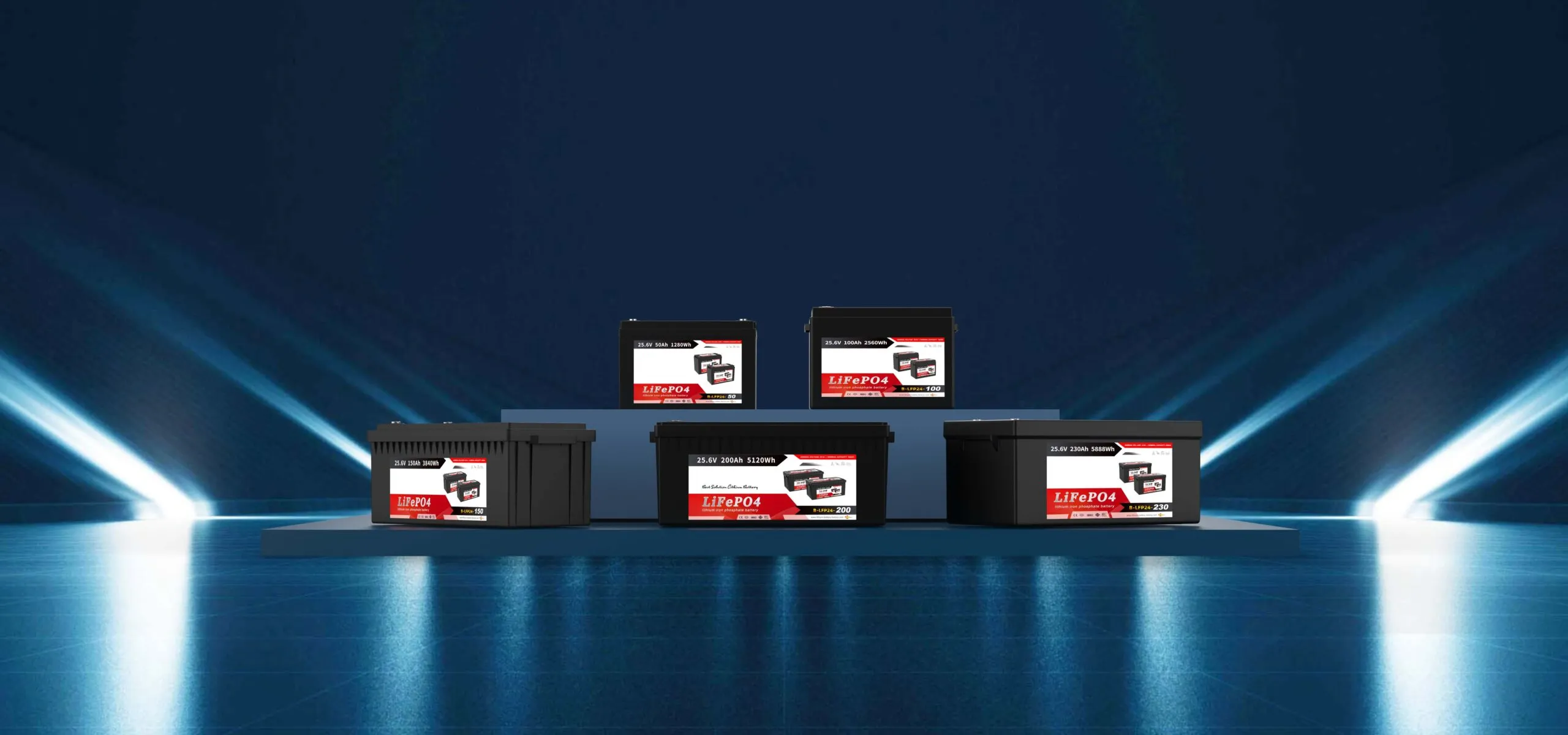 Lithium Battery Background