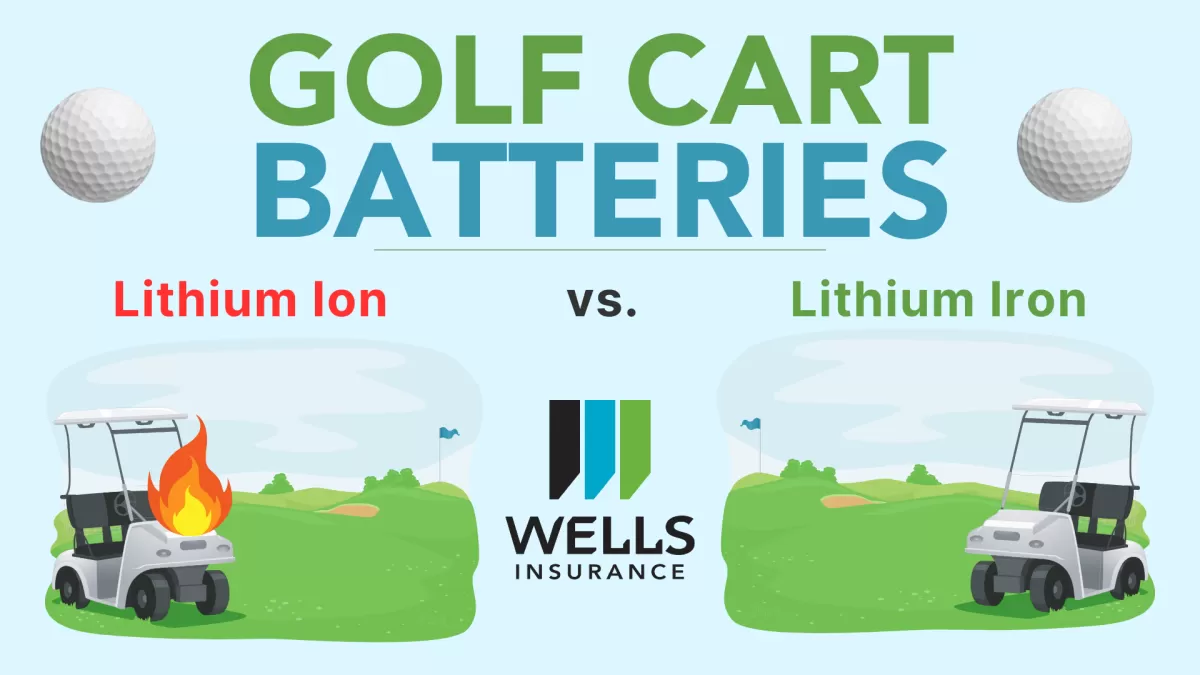 Incendies de batteries de voiturette de golf au lithium